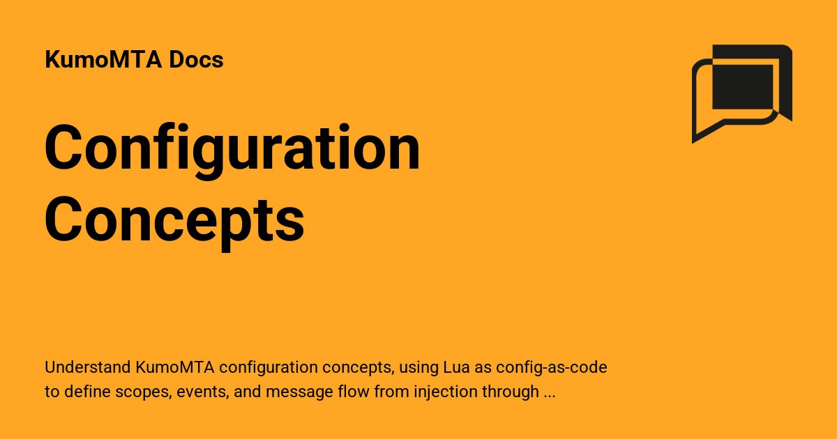 Configuration Concepts - KumoMTA Docs